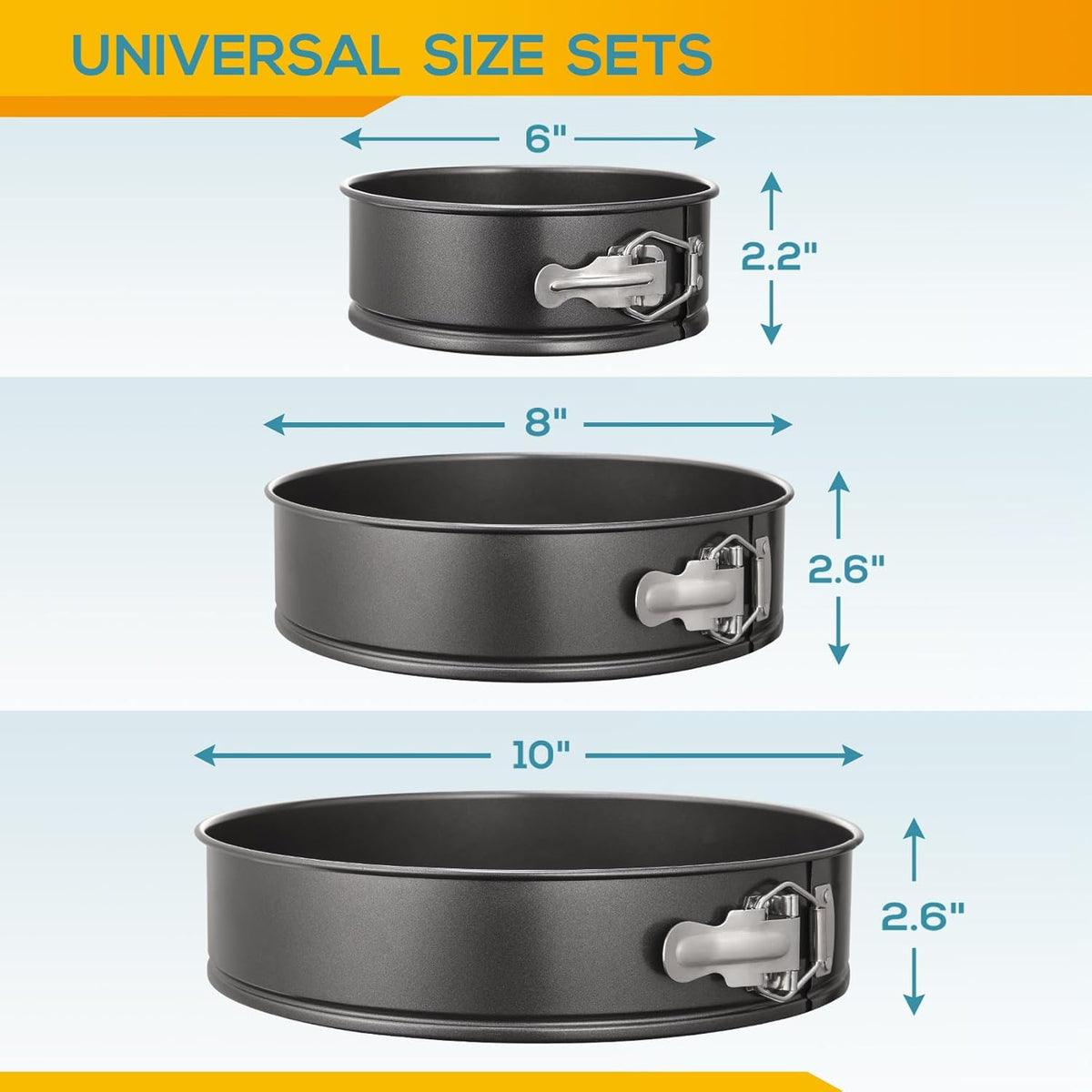 Steel Springform Pan Set: 3 Non-stick Round Cake Pans (6", 8", 10") with 150 Parchment Paper Liners.
