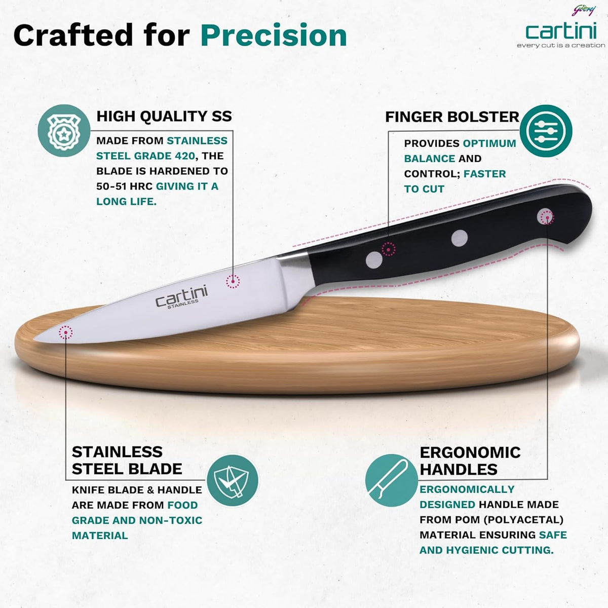 Godrej Cartini Paring Knife for Kitchen,Catering and Hospitality,for Slicing,Chopping Leafy Vegetables & Fruits